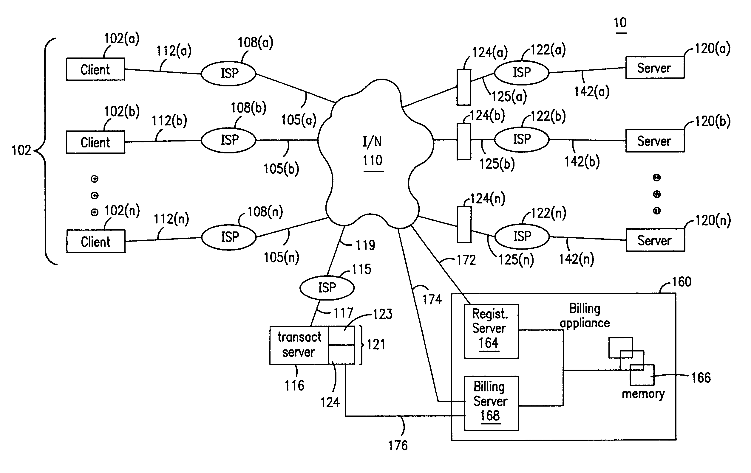 Method and system for entertainment production financing