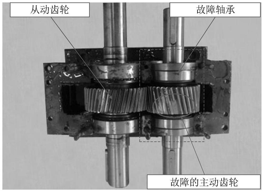 Gearbox incremental fault diagnosis method and system based on lifelong learning