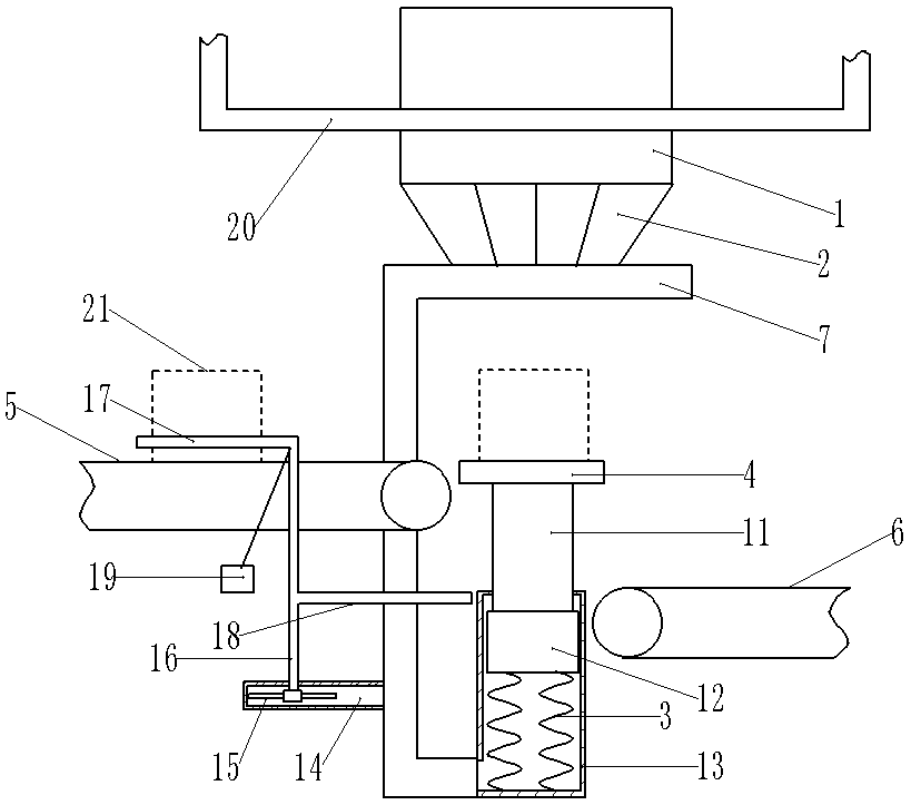 An automatic packaging and unloading device