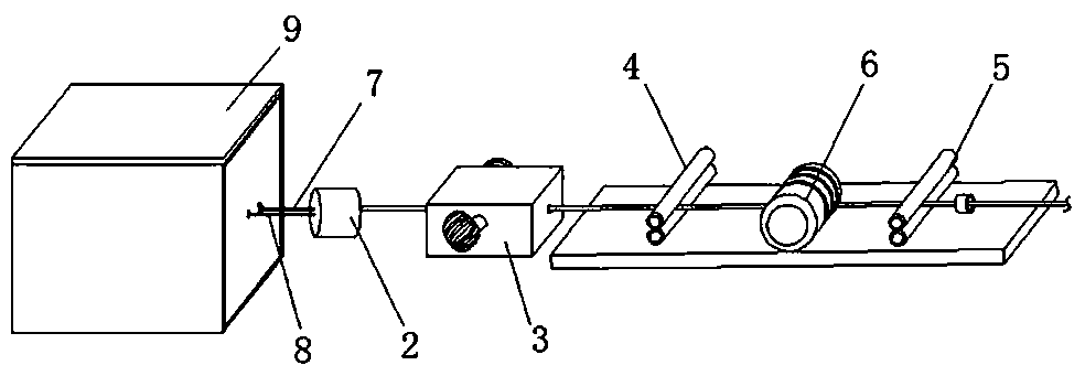 Processing equipment for high-strength air-jet vortex spinning yarn