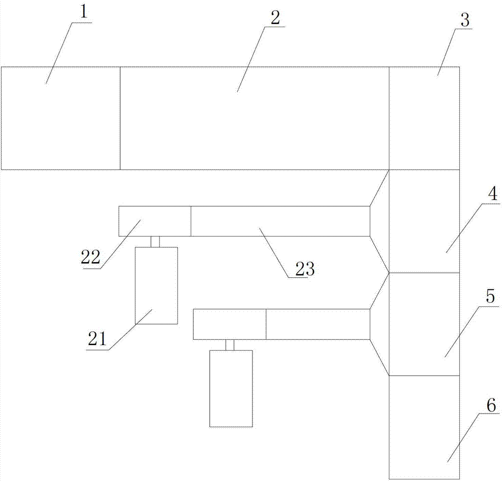 Bent tempered glass manufacturing device and manufacturing process