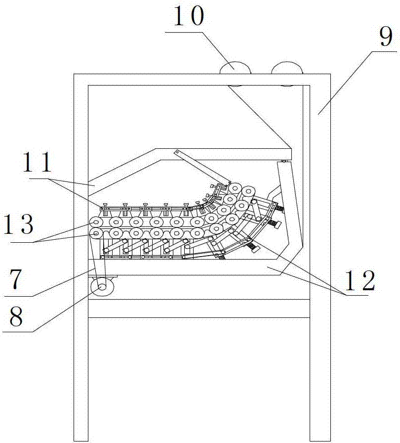 Bent tempered glass manufacturing device and manufacturing process