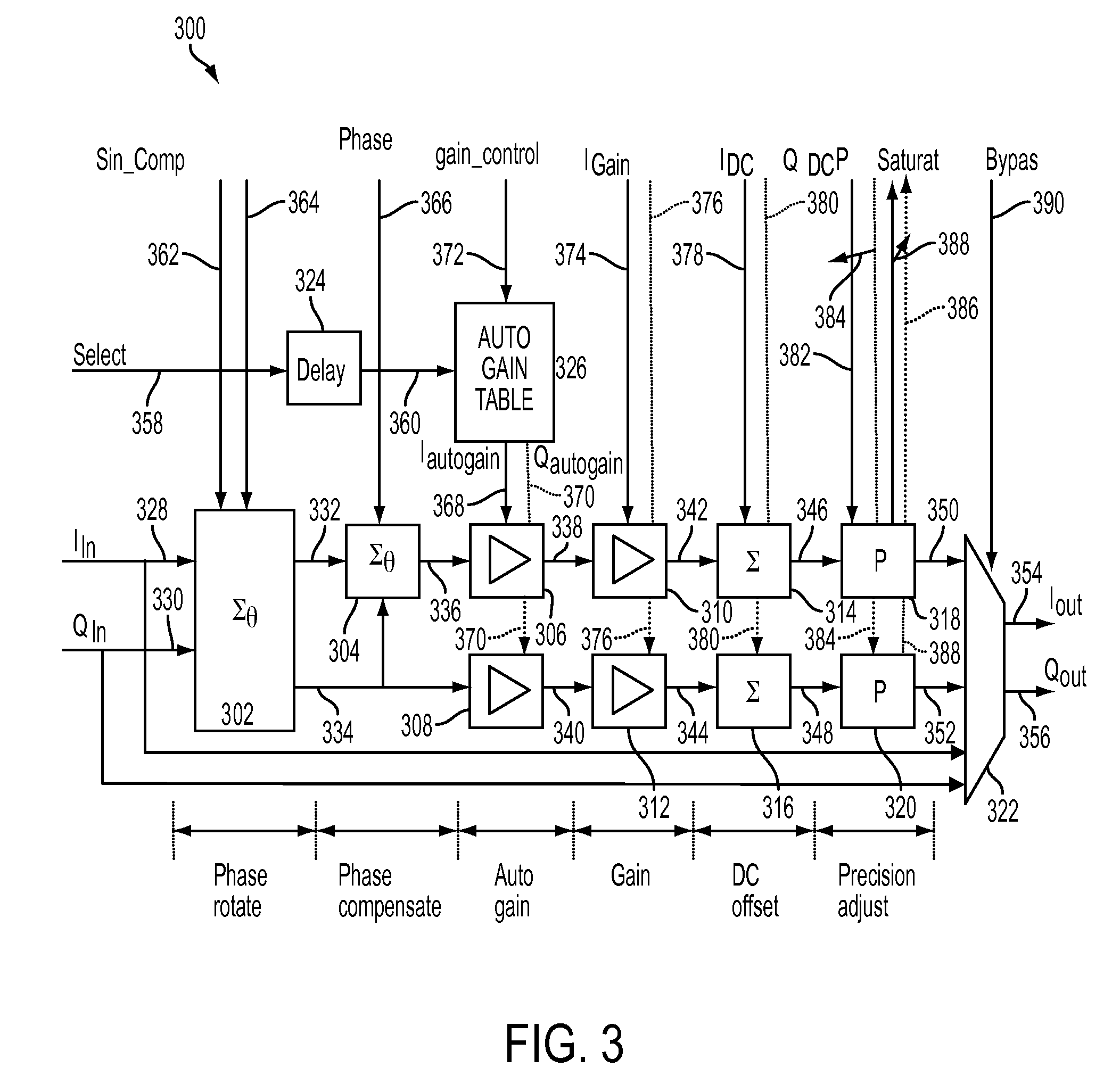 System and method for dynamic output back-off