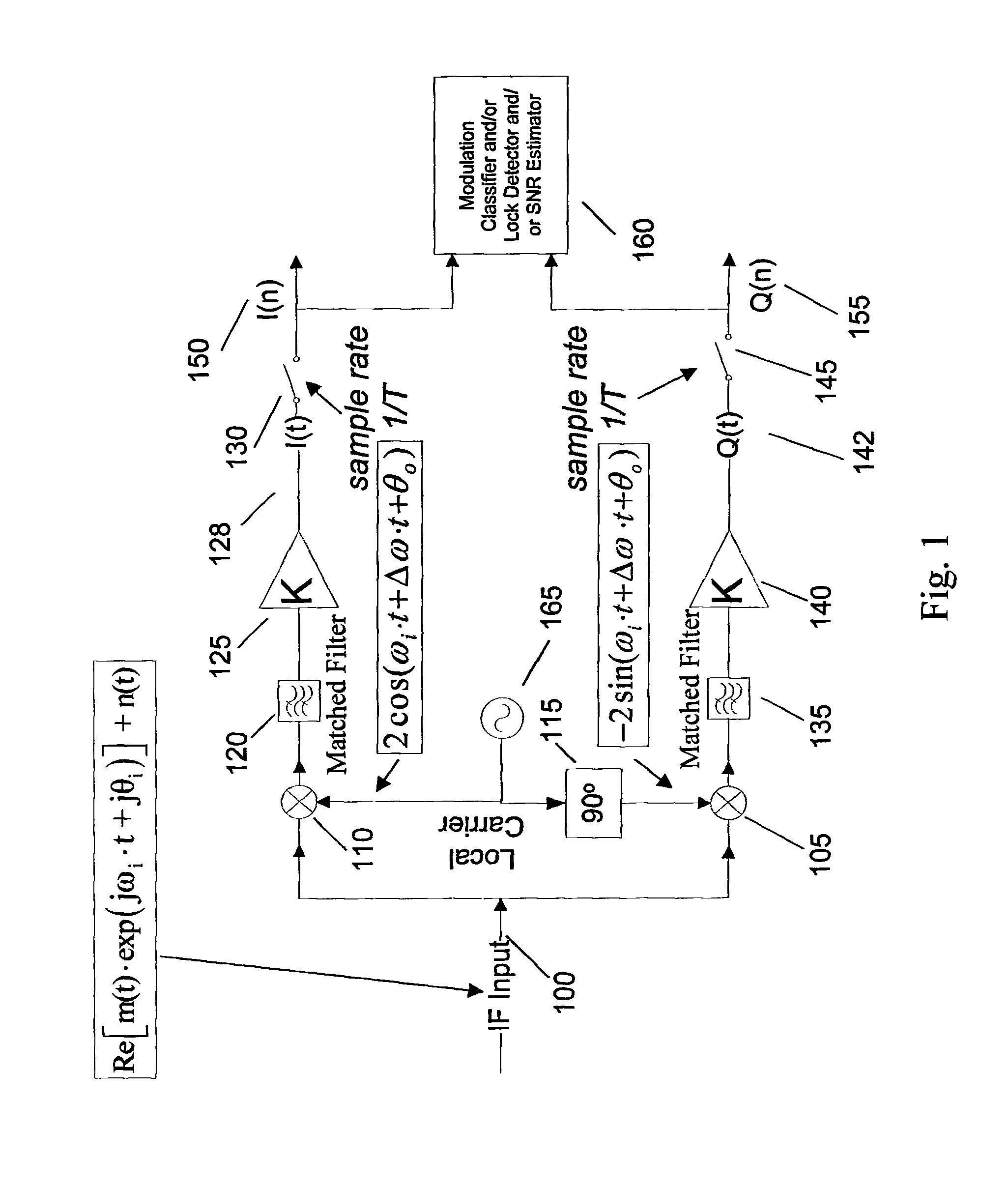 Method and apparatus for generating a metric for use in one or more of lock detection, snr estimation, and modulation classification