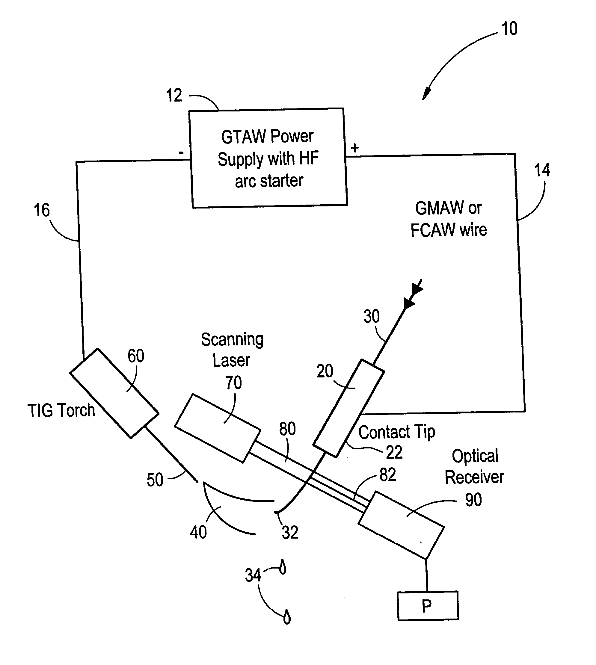 Welding wire positioning system