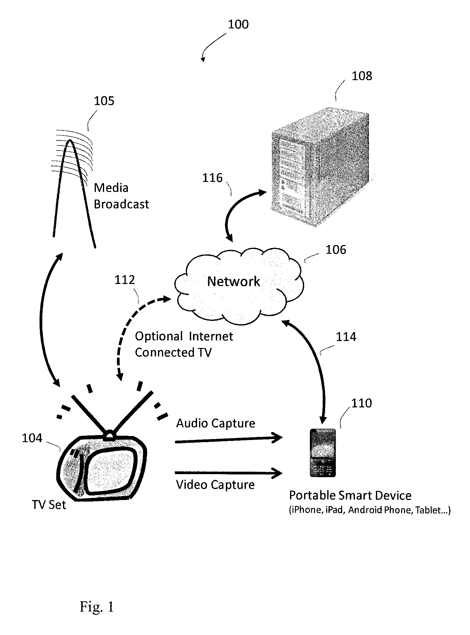 Method for efficient database formation and search on media devices acting synchronously with television programming