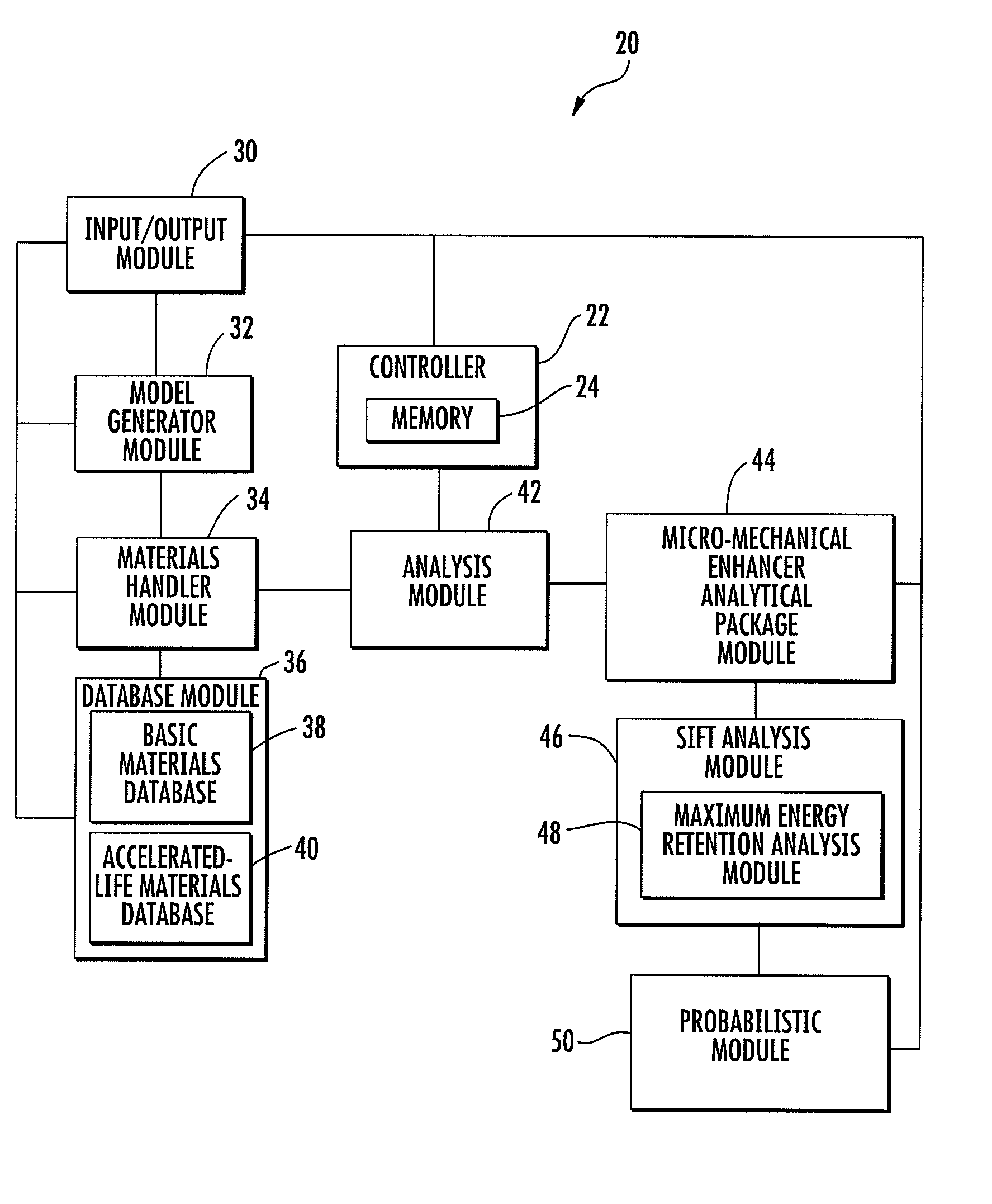 System and Computer Program Product for Analyzing and Manufacturing a Structural Member Having a Predetermined Load Capacity