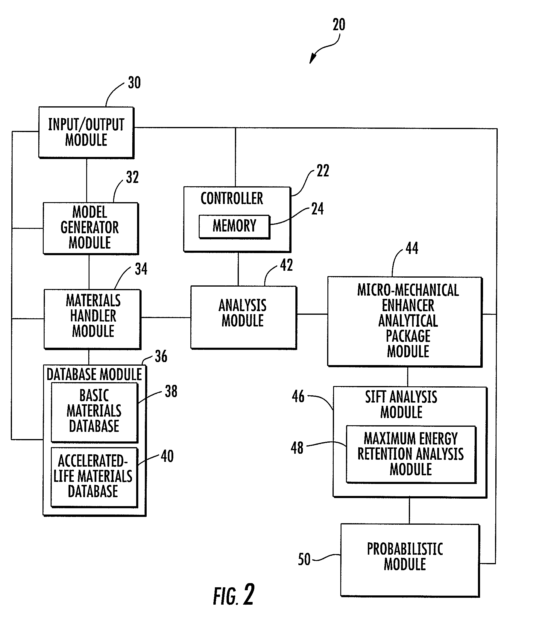 System and Computer Program Product for Analyzing and Manufacturing a Structural Member Having a Predetermined Load Capacity