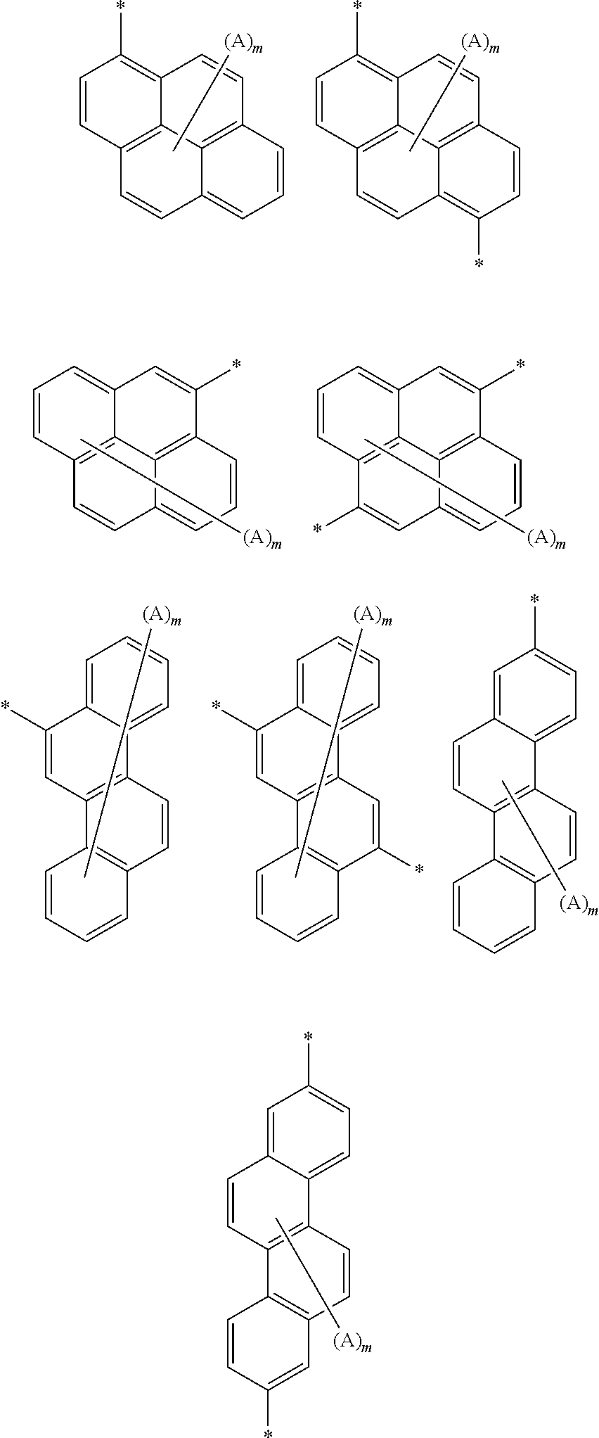 Organic electroluminescent device comprising the organic electroluminescent compounds