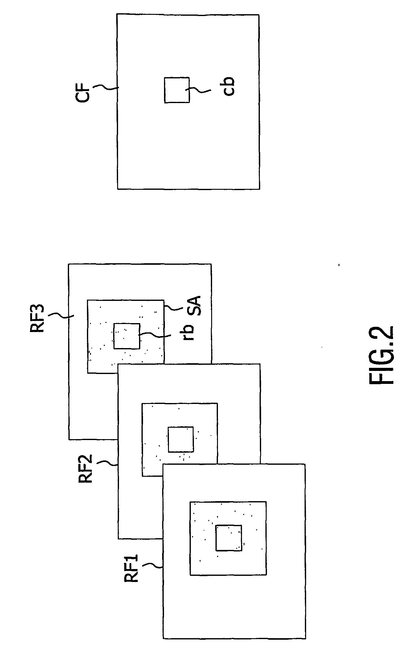 Power optimized collocated motion estimation method
