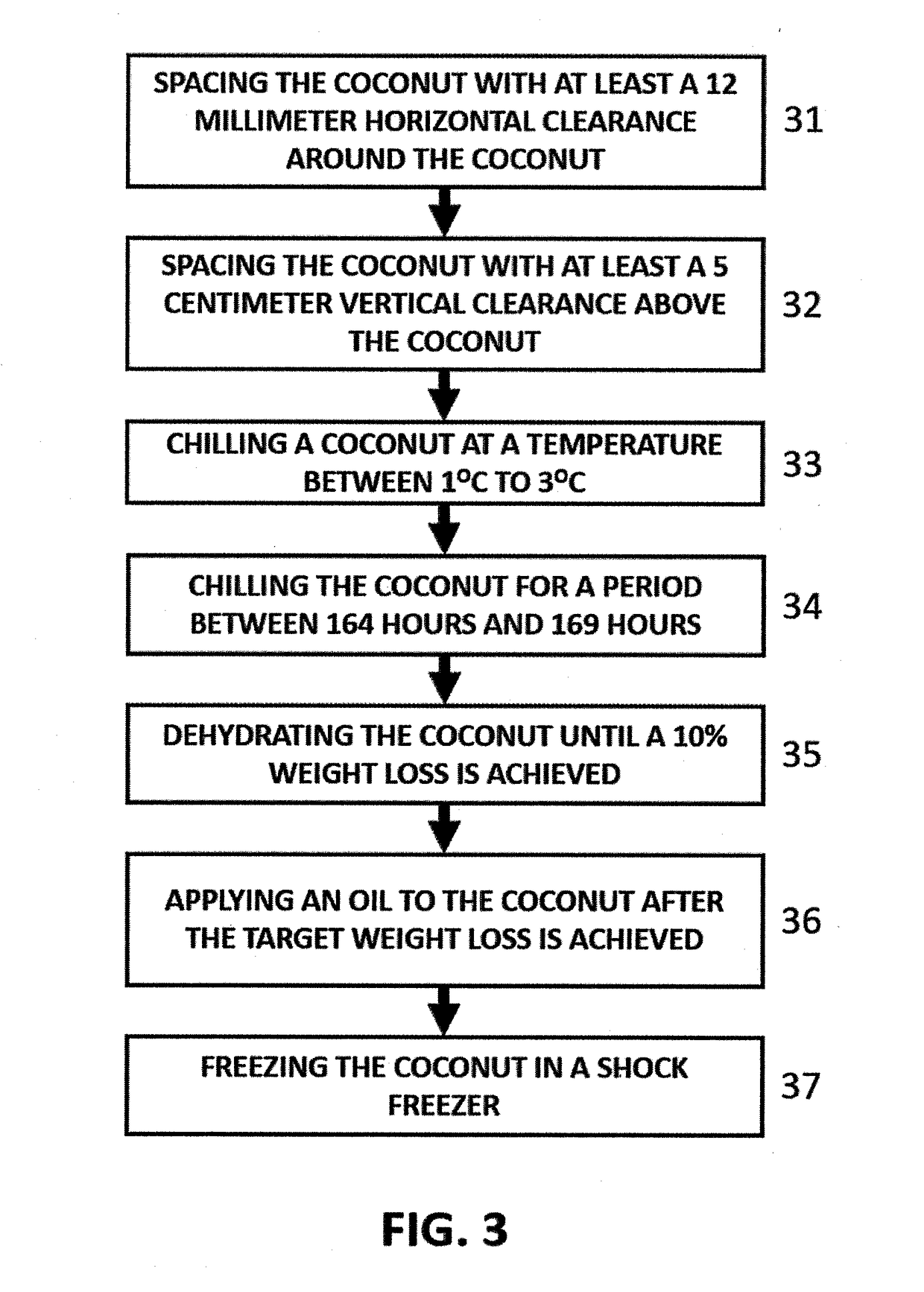 System and method for the preservation of coconut products