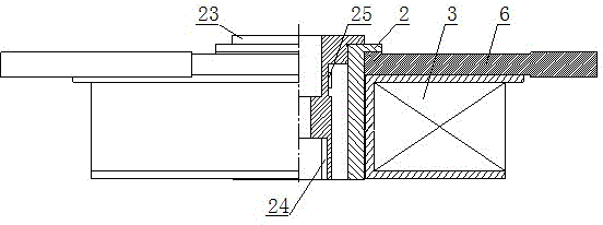 Horizontal annular slot type test device for magnetorheological material