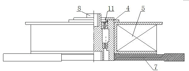 Horizontal annular slot type test device for magnetorheological material