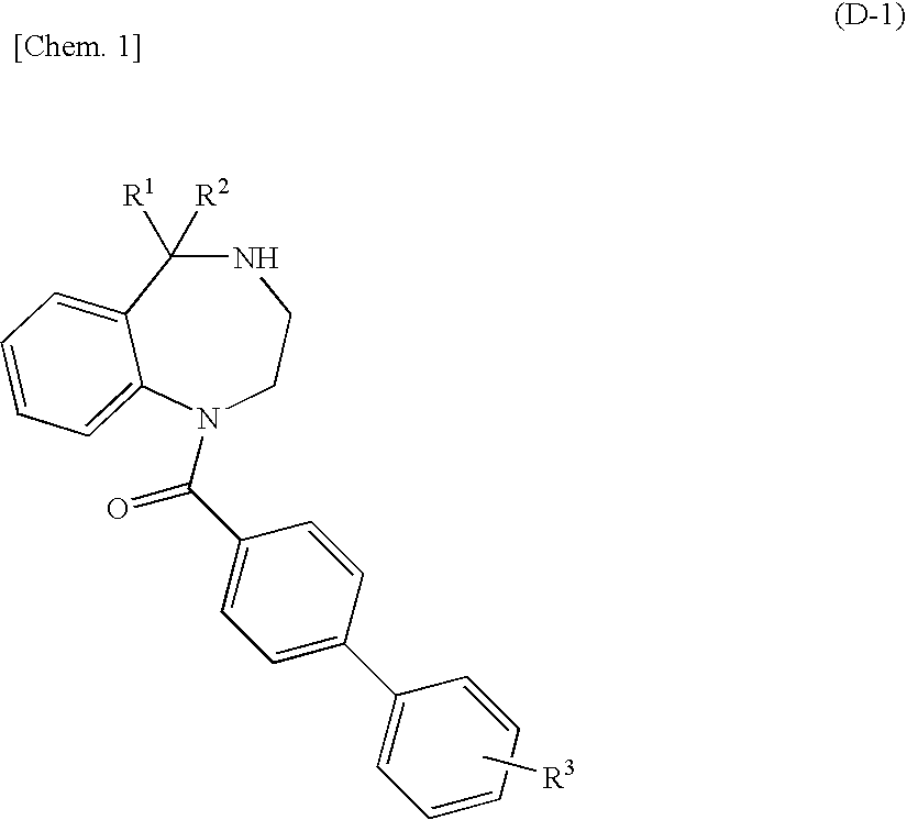 Urea derivative, medicinal composition containing the same, and medicinal use of these