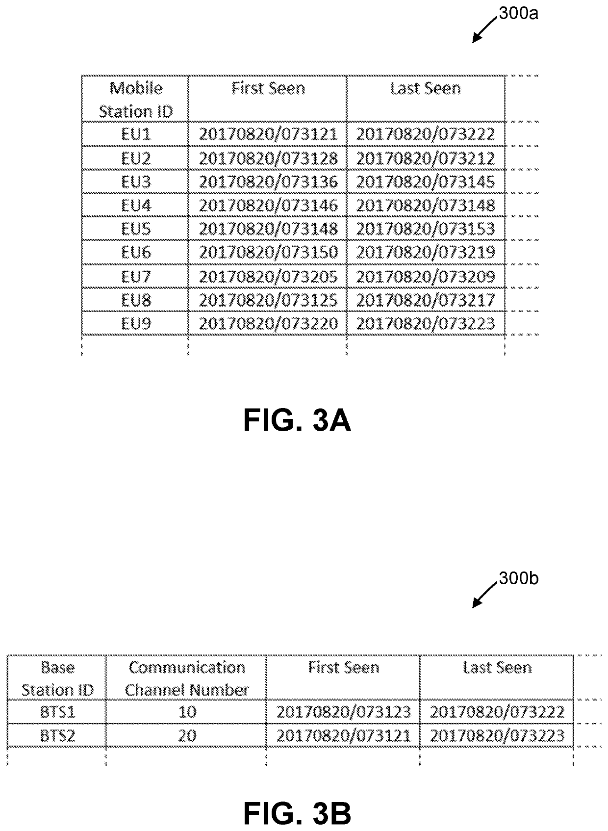 Paired-timing connectivity event handling in a wireless communications network