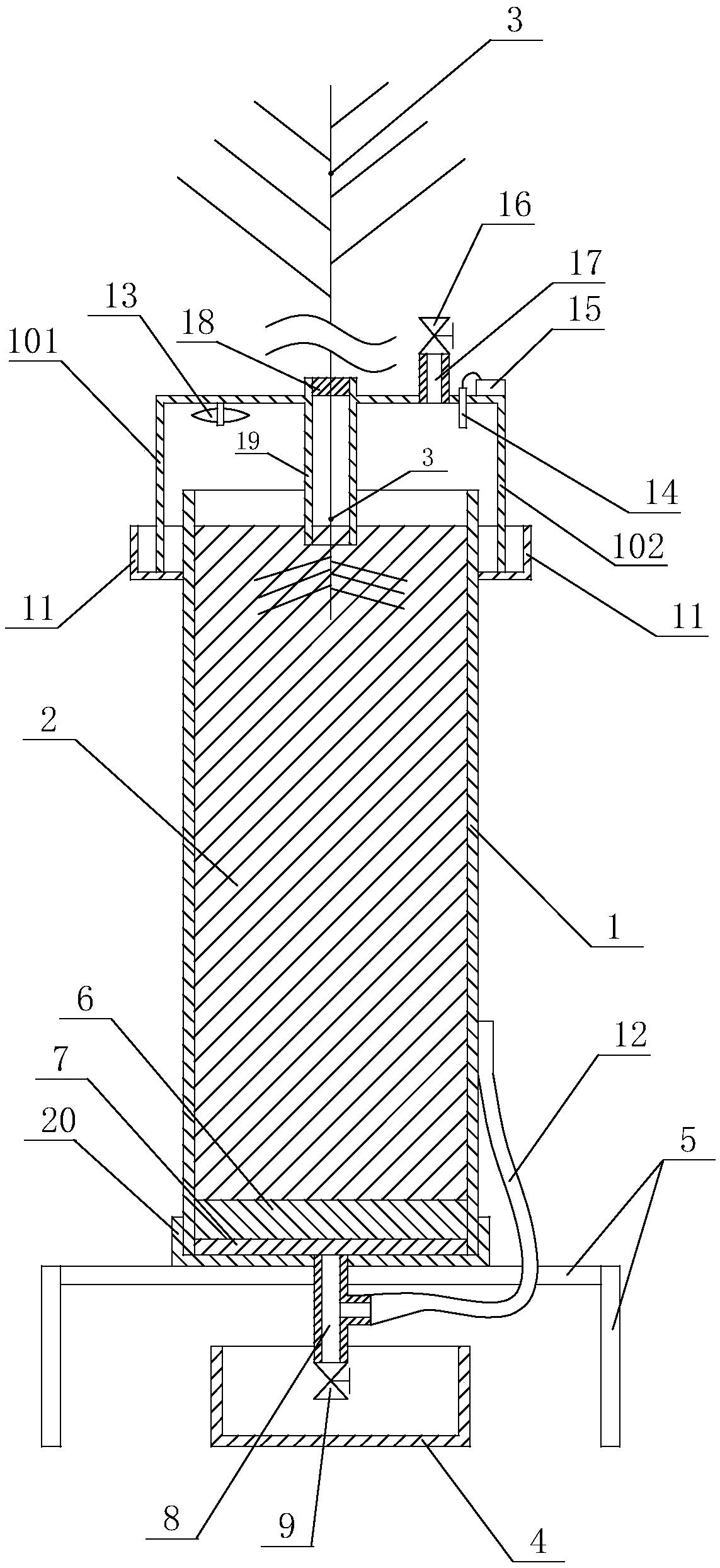 Soil column device for simulating influences of manure on soil leaching, greenhouse gas emission, and ammonia volatilization