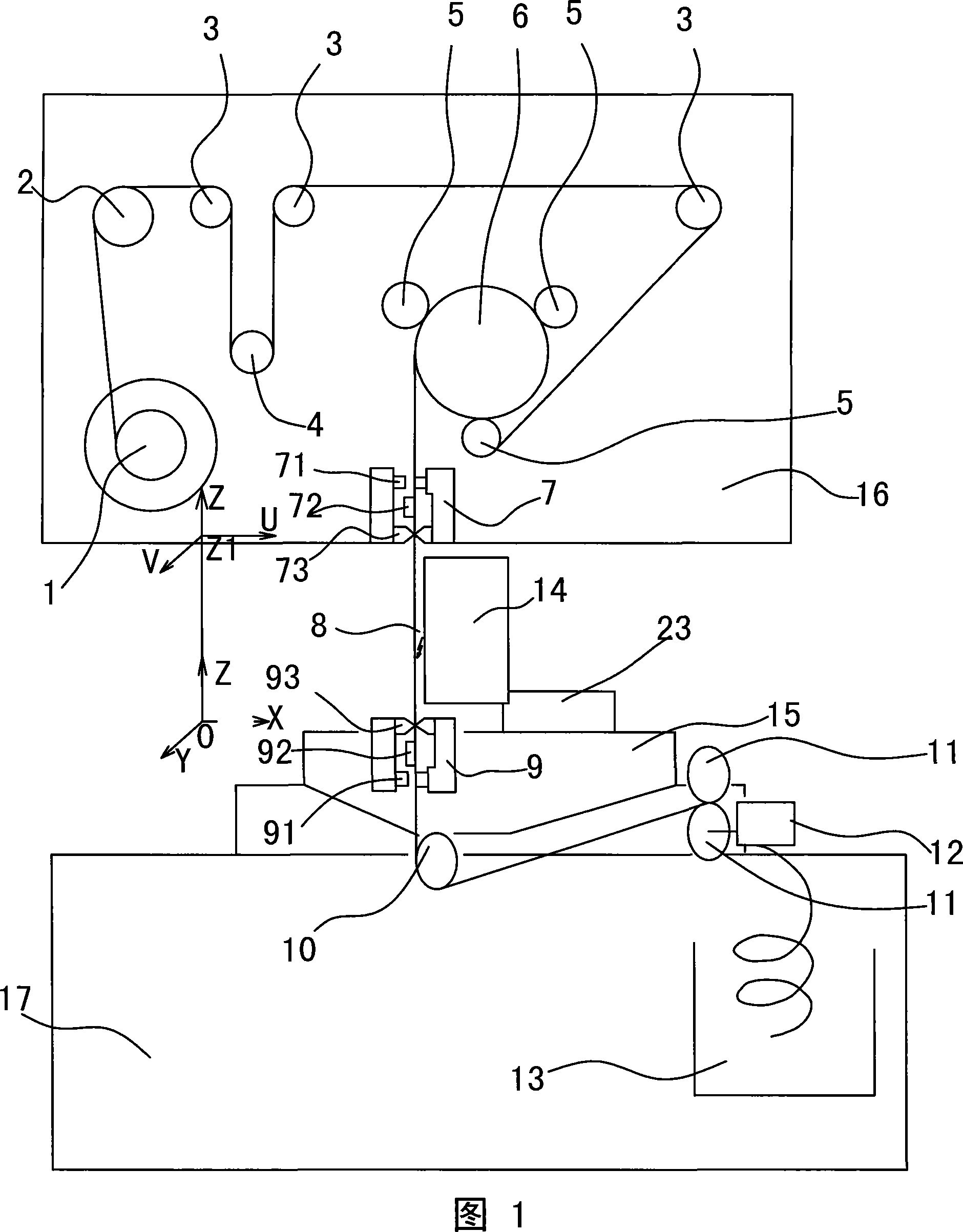 Wire cutting electric-discharge machining device of double three-dimension position coordinate system