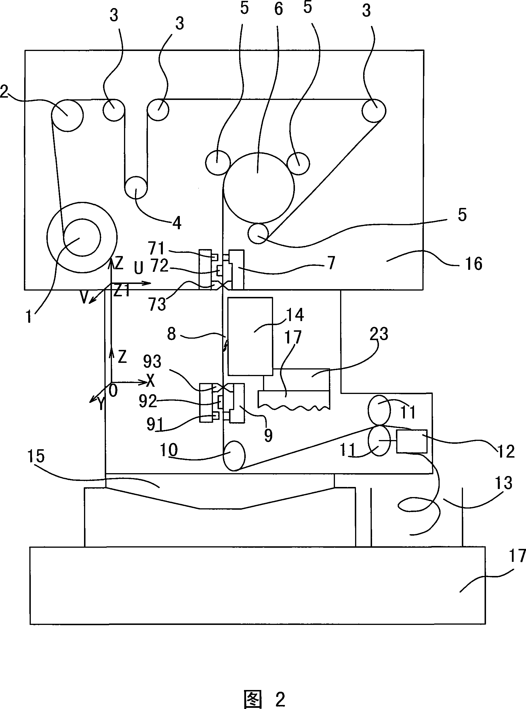 Wire cutting electric-discharge machining device of double three-dimension position coordinate system