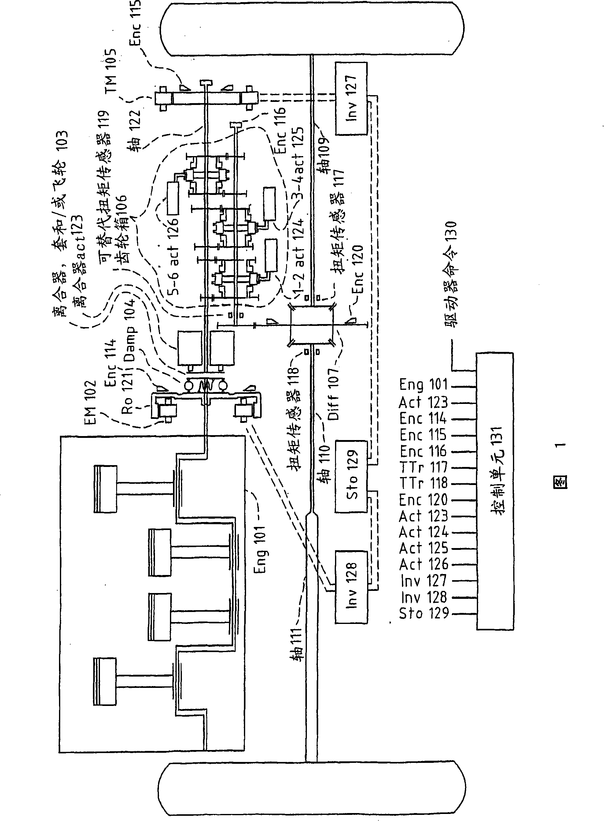 Hybrid vehicle with soft shafts