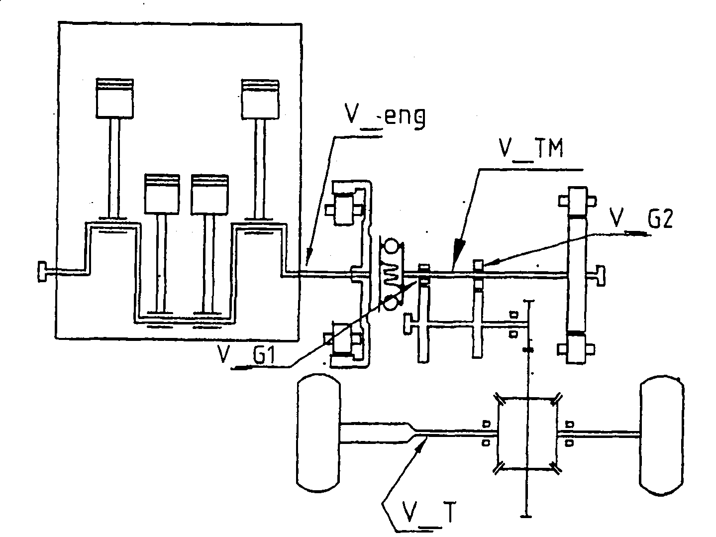 Hybrid vehicle with soft shafts