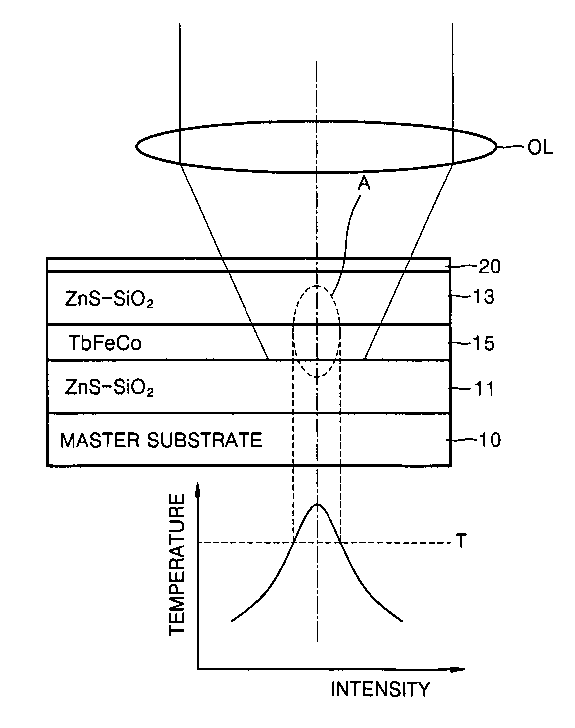 Recorded master for manufacturing information storage medium and method of manufacturing the master