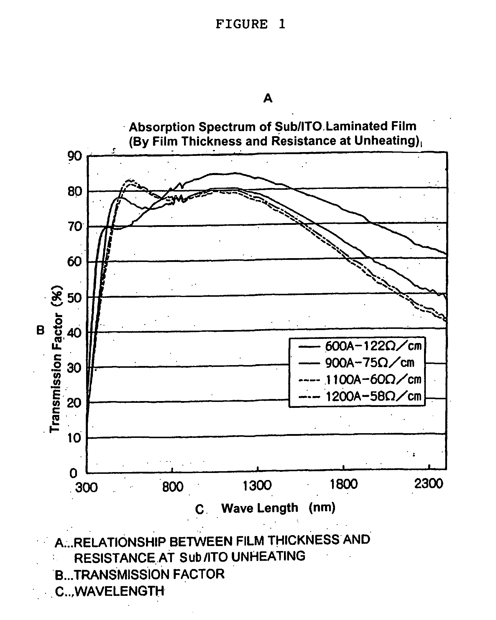 Polysiloxane film and process for producing the same