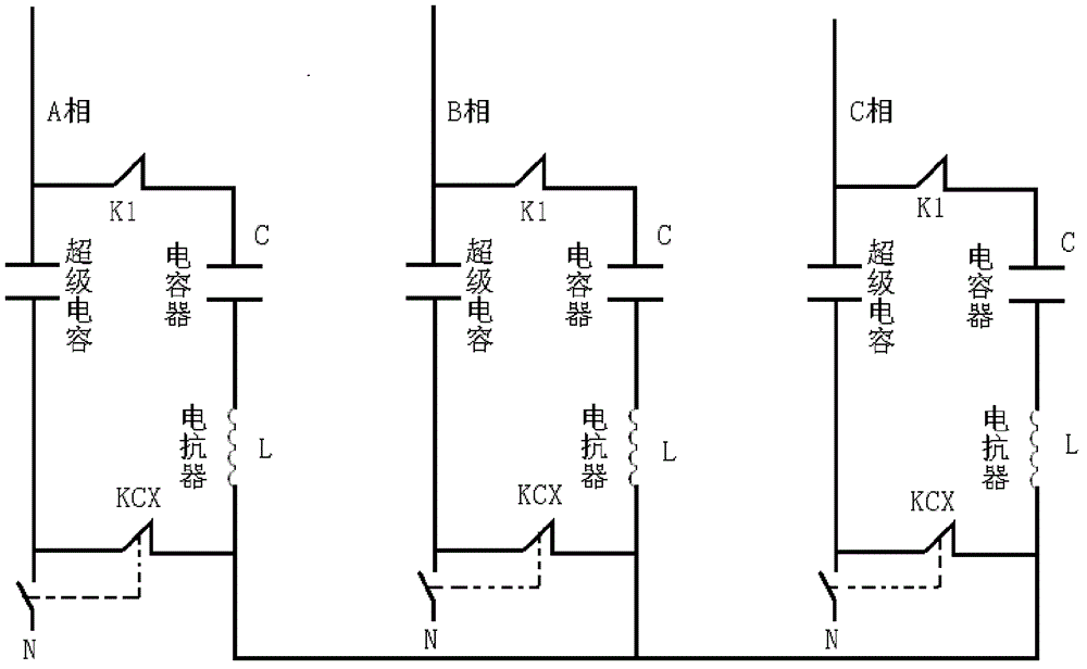 Super capacitor and capacitance compensation circuit structure capable of eliminating low-order harmonic