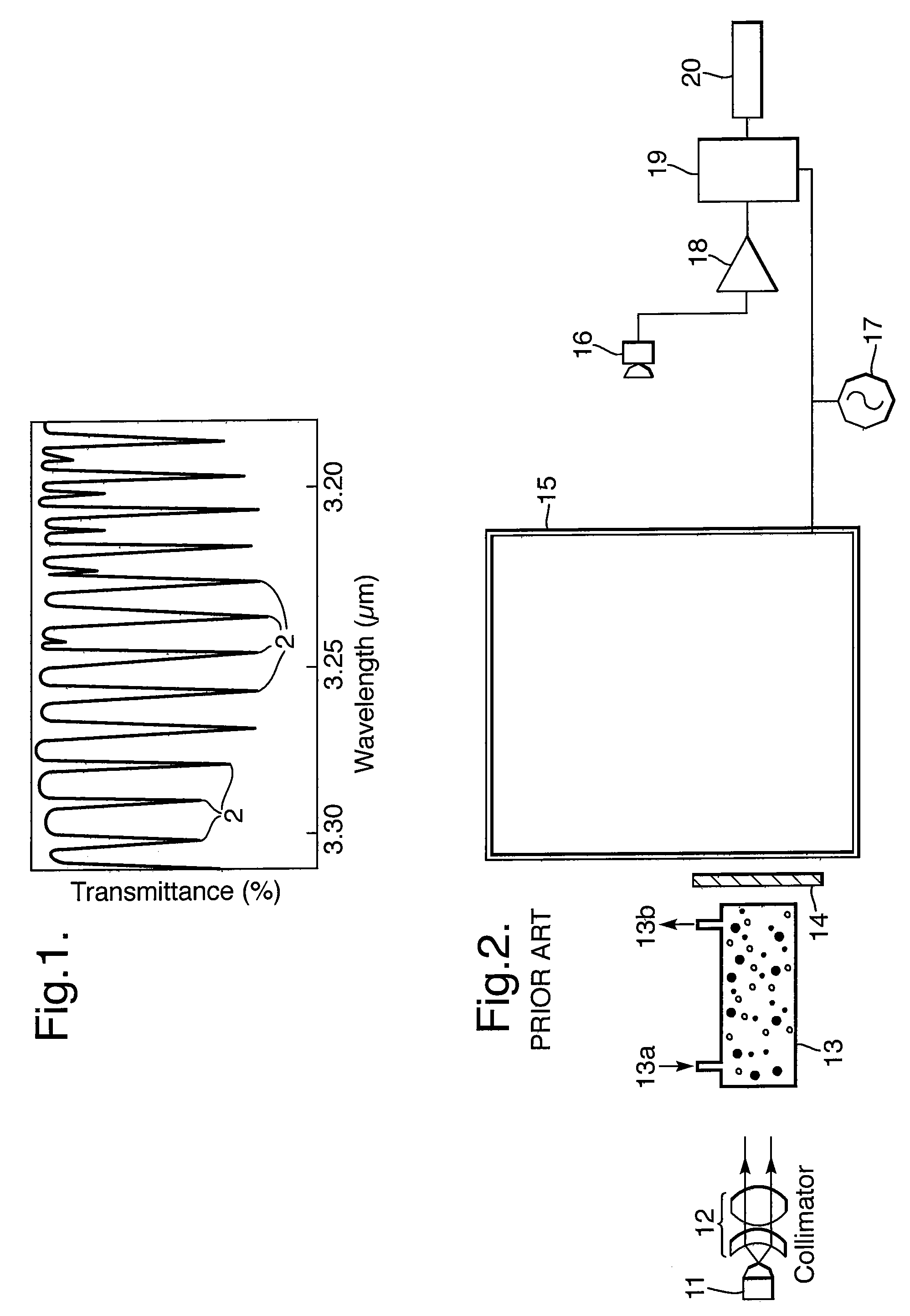 Optical absorption spectrometer and method for measuring concentration of a substance