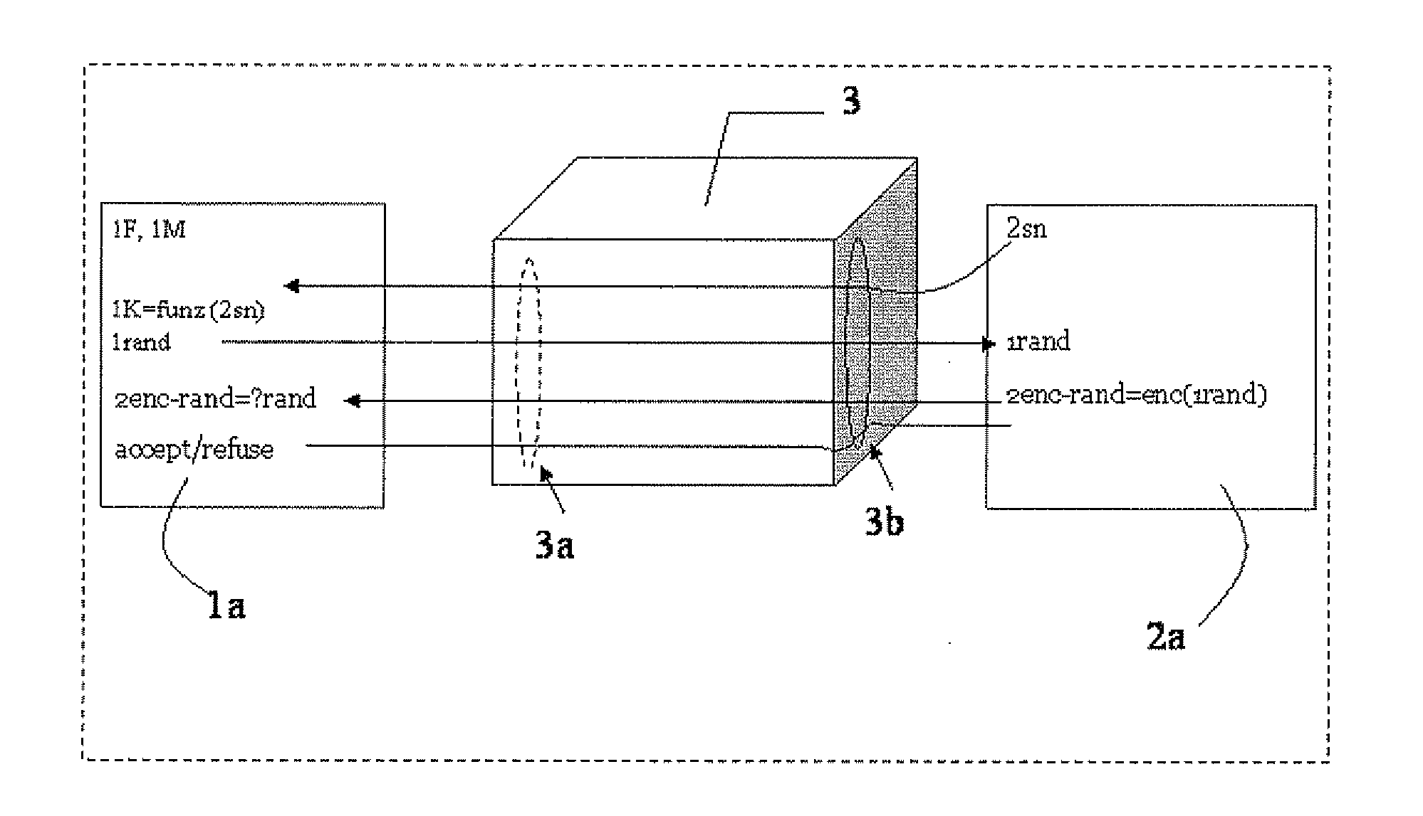 Method for key diversification on an IC card
