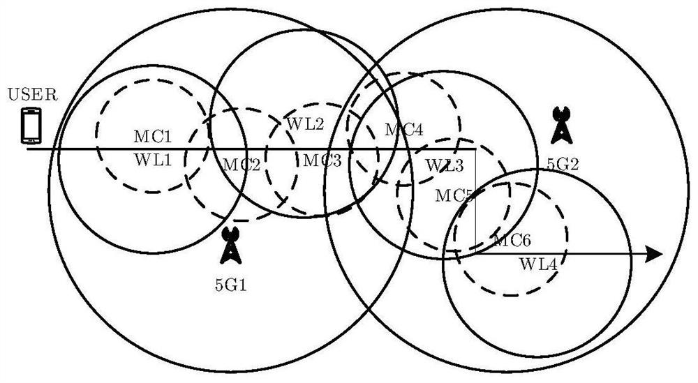 Vertical switching method capable of adaptive to terminal requirements in ultra-dense heterogeneous wireless network