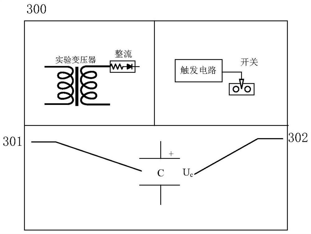 Meat tenderization device performance acquisition method