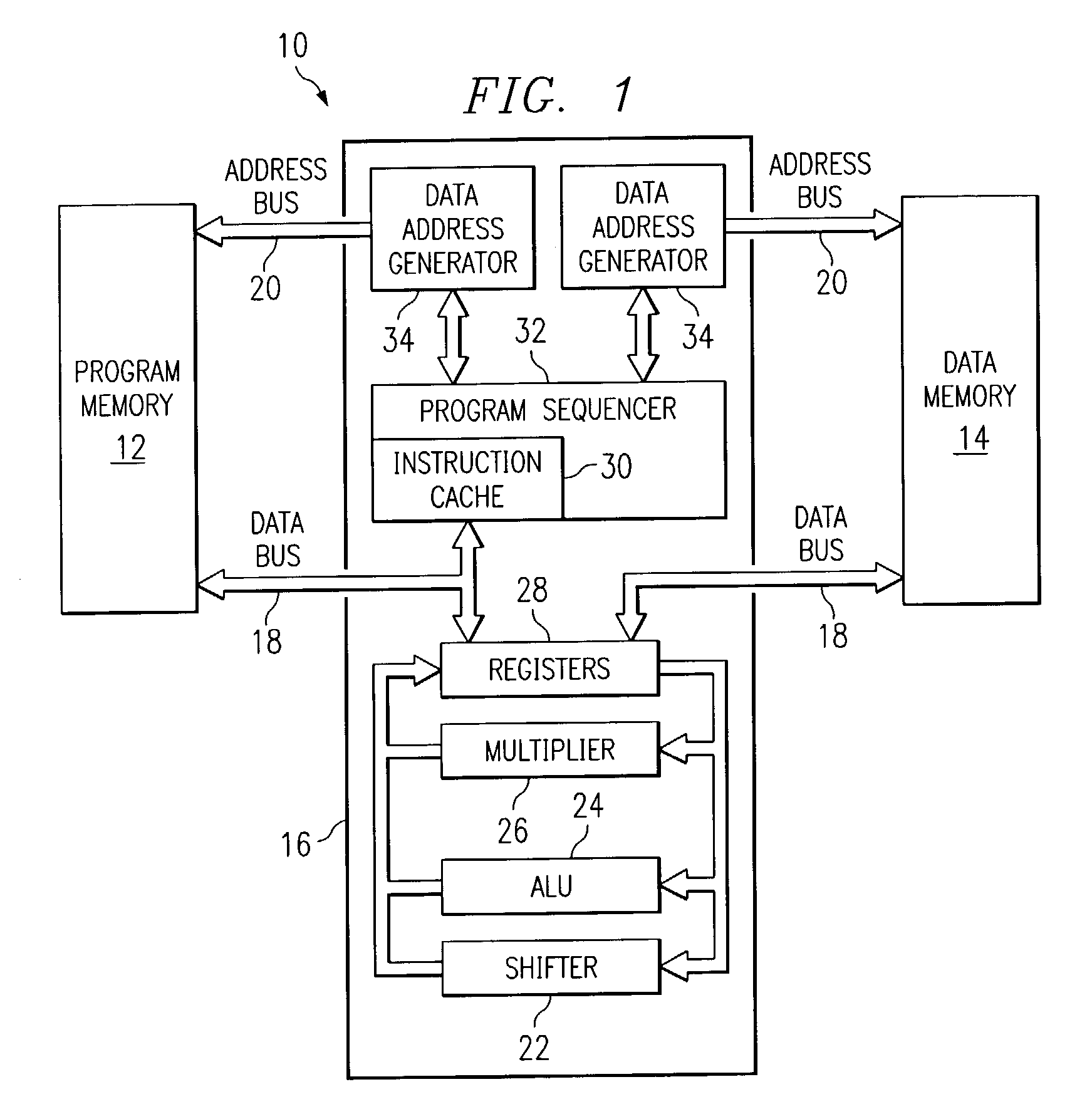 Processor with scaled sum-of-product instructions