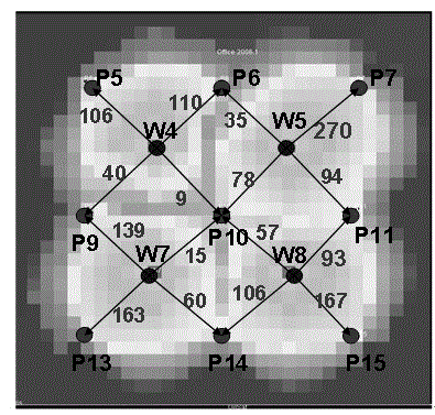 Method for determining water driving equilibrium displacement through tracer technology
