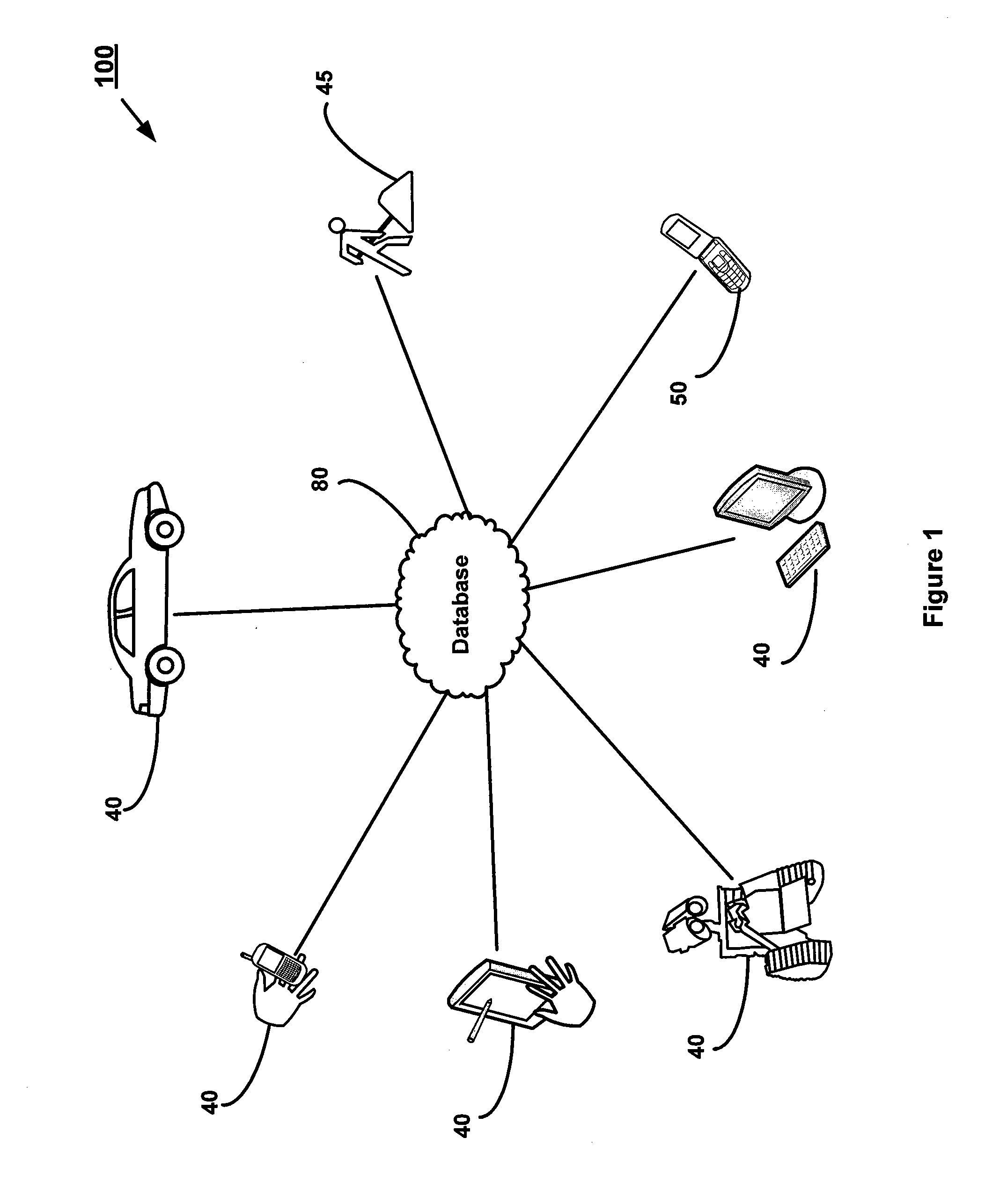 System and method for hazard detection and sharing