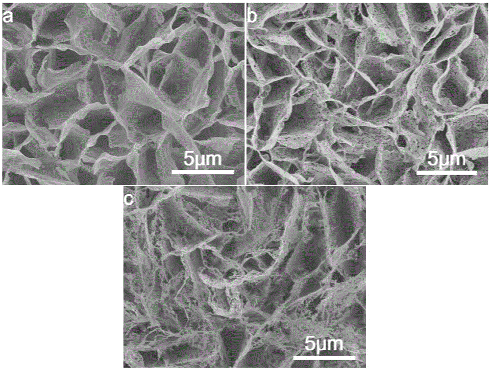 In-situ synthesis of cadmium oxide nanometer gas-sensitive element with secondary pore structure