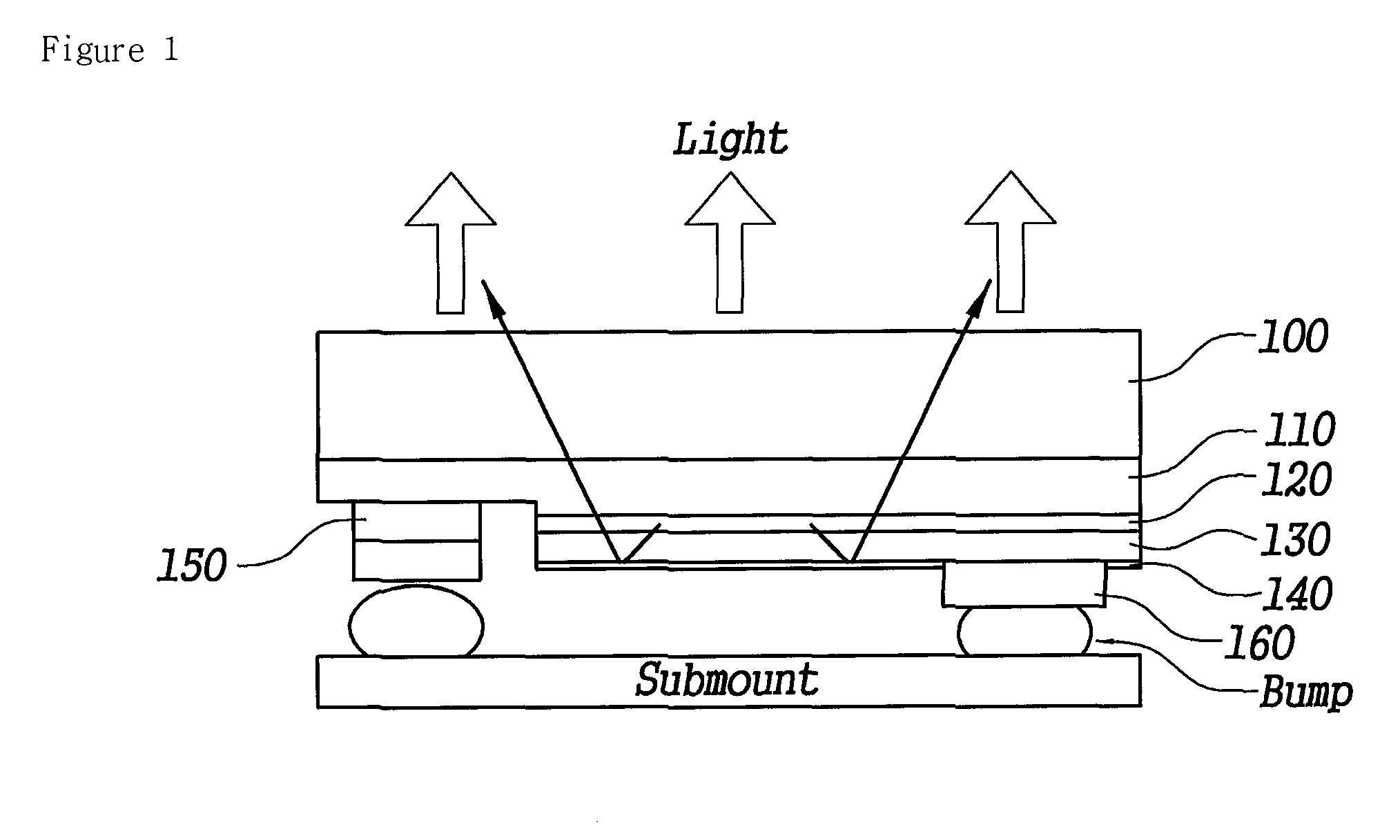 Light emitting diode with metal piles and multi-passivation layers and its manufacturing method