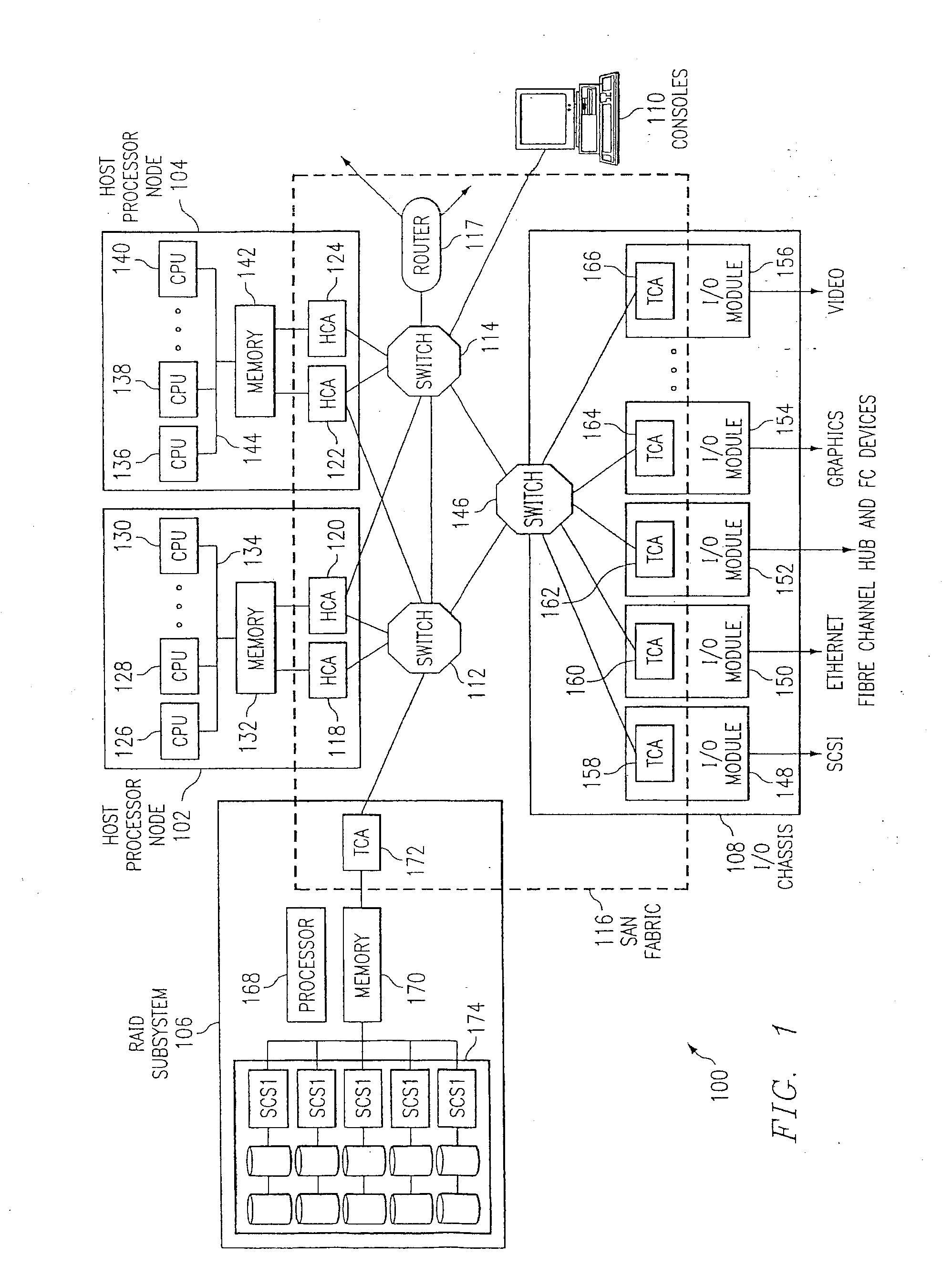 Method and System For Address Translation With Memory Windows