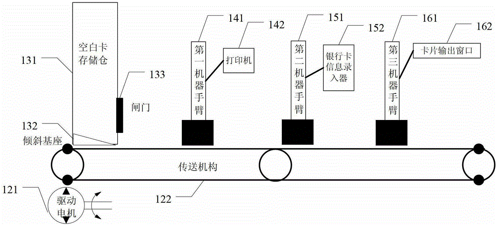 A real-time card making device and bank self-service card issuing system