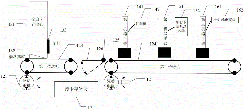 A real-time card making device and bank self-service card issuing system