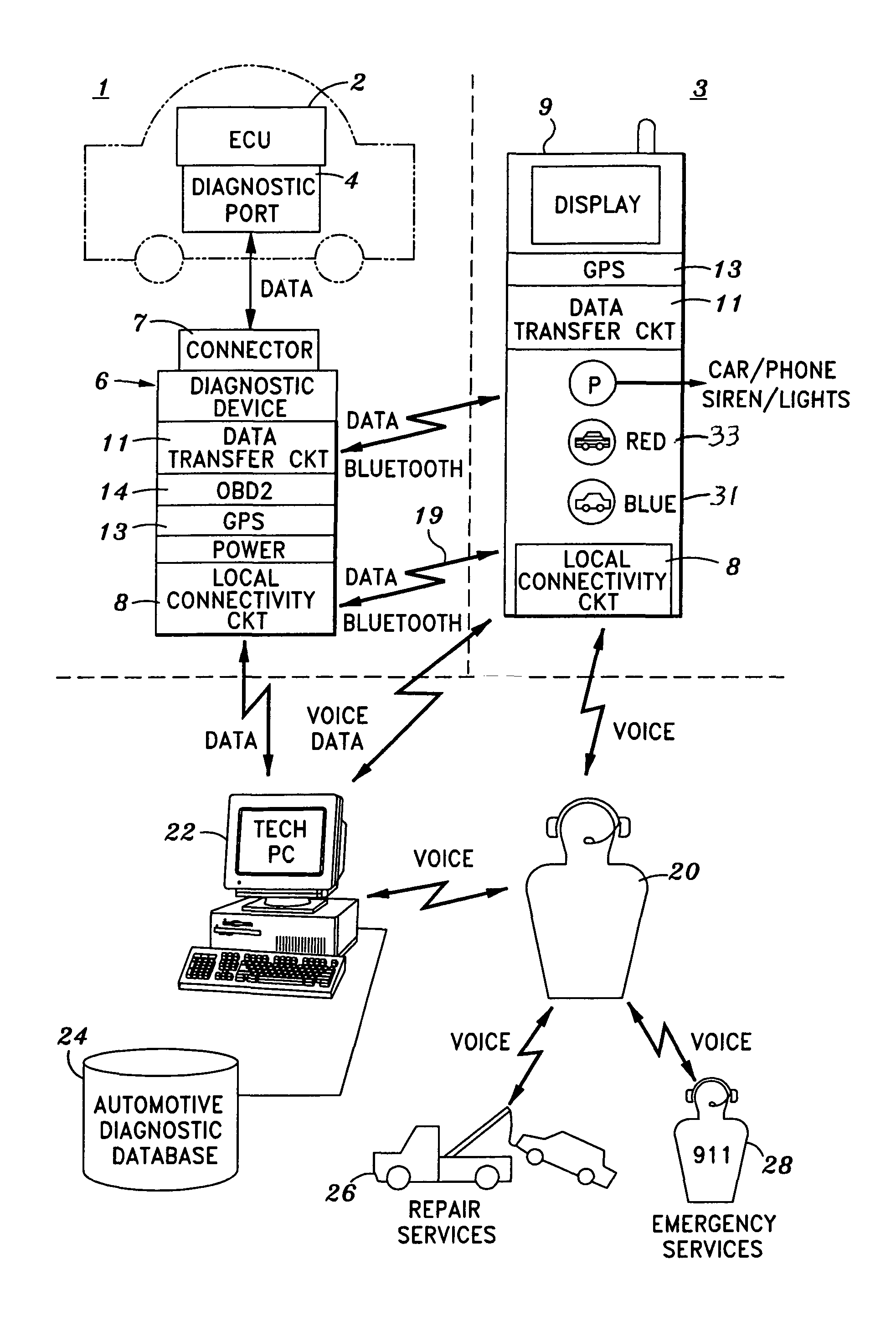 Cellphone based vehicle diagnostic system