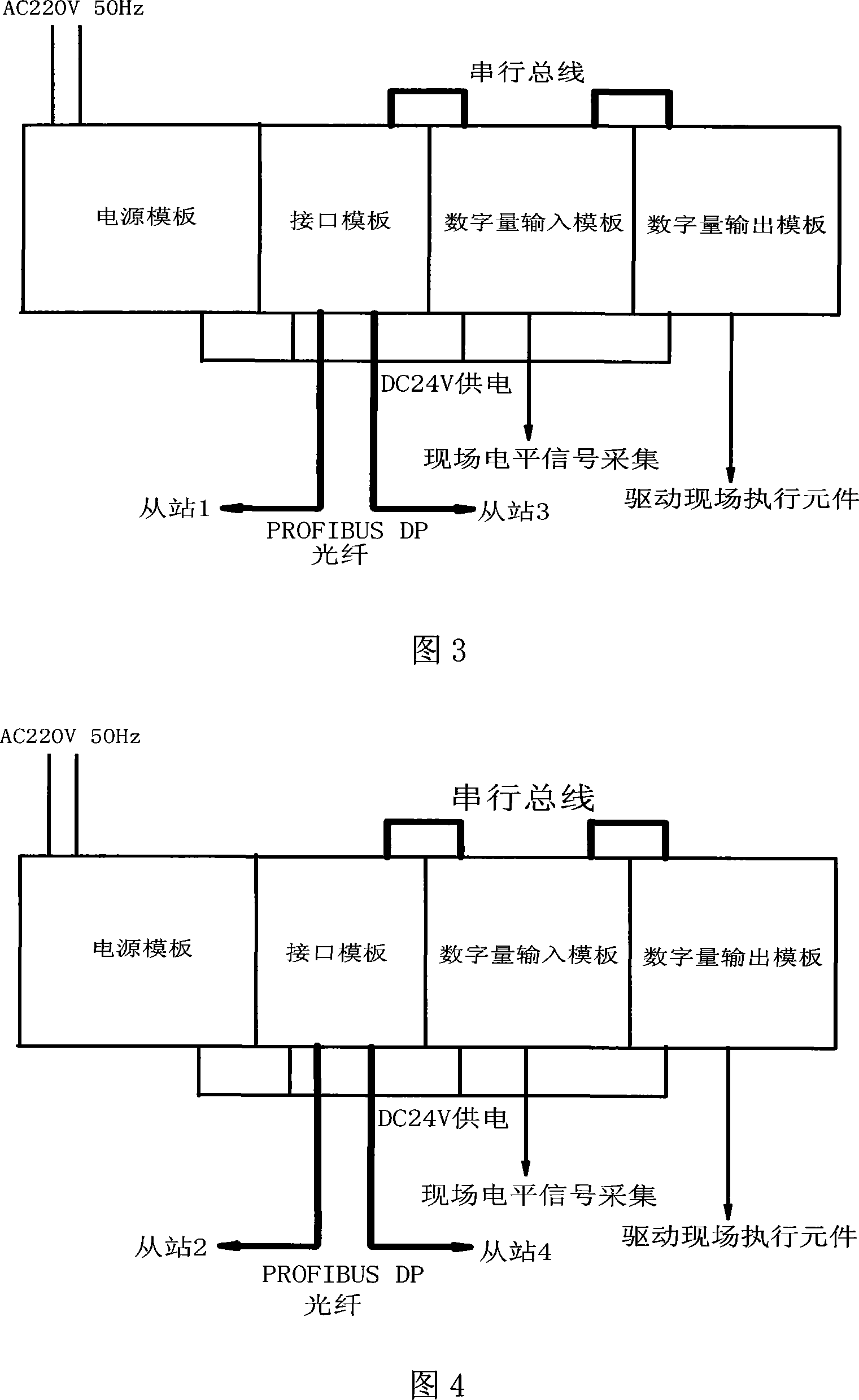 Electrical control workstation of macrotype isostatic pressing machine