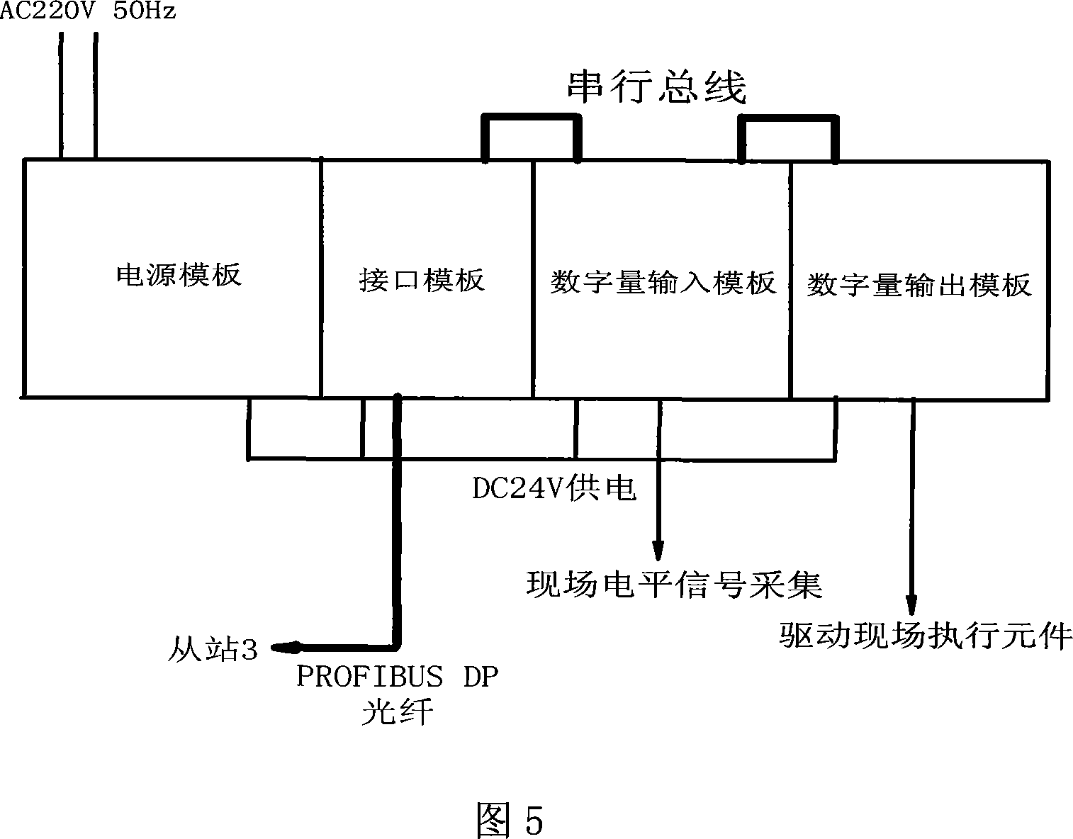 Electrical control workstation of macrotype isostatic pressing machine