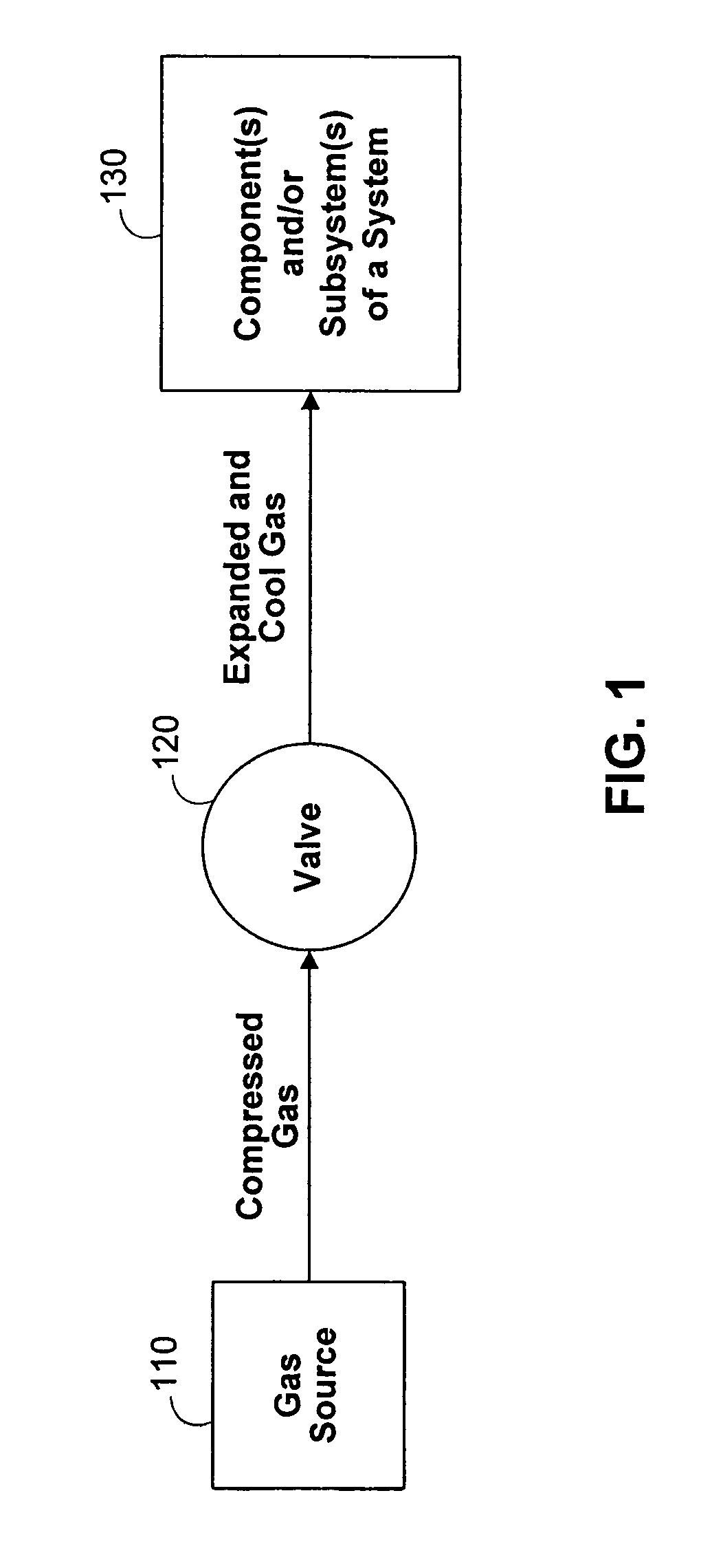 Systems and methods for cooling bearings