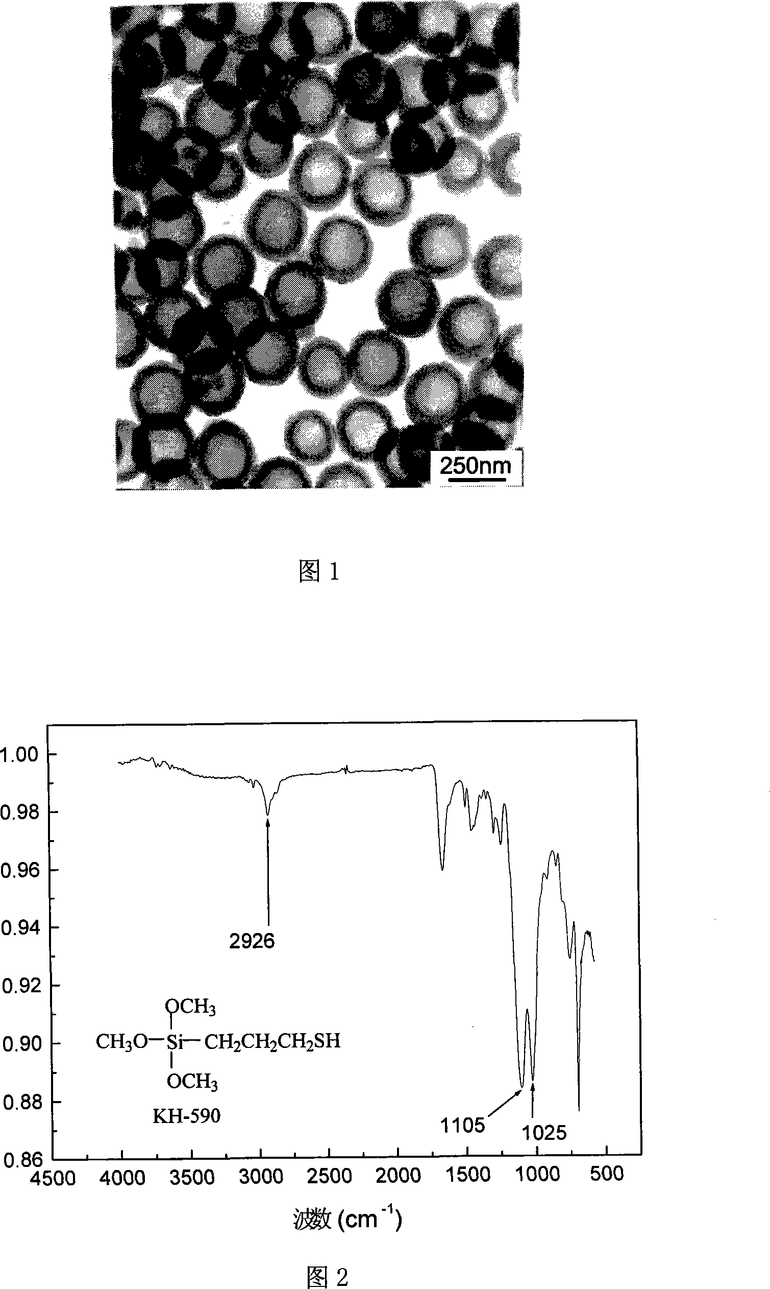 Method of producing hollow silicon dioxide microsphere with mercapto on internal and external surfaces