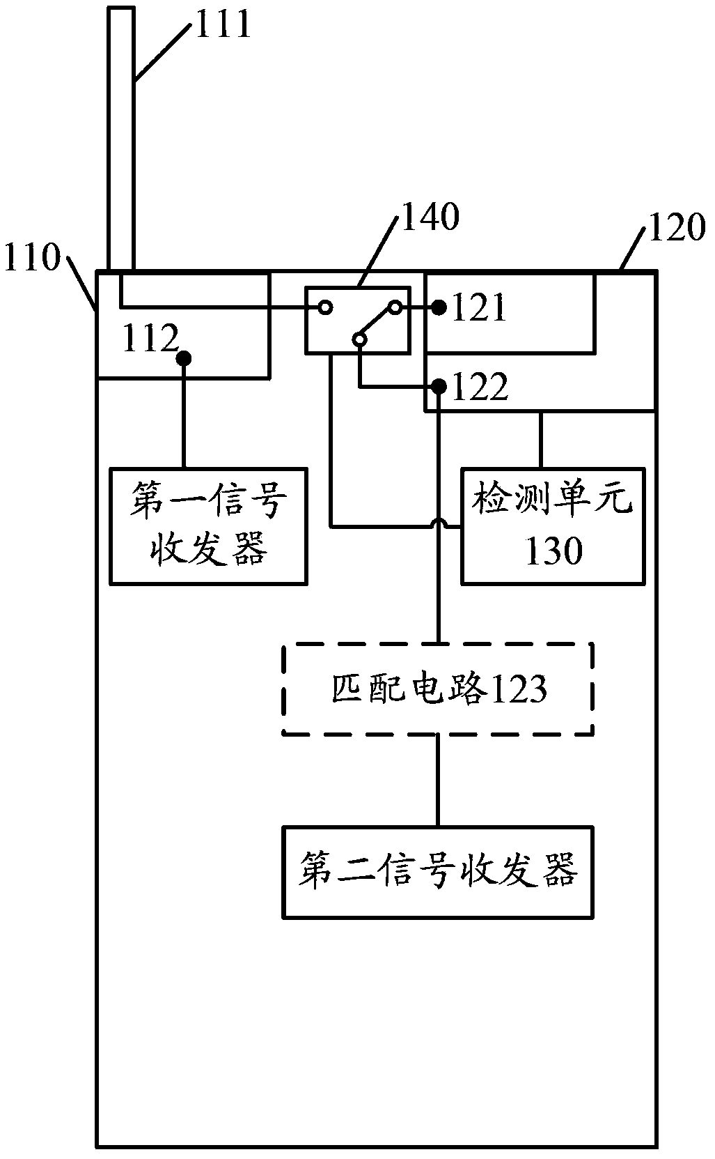 Antenna device, electronic equipment and method for controlling antenna device