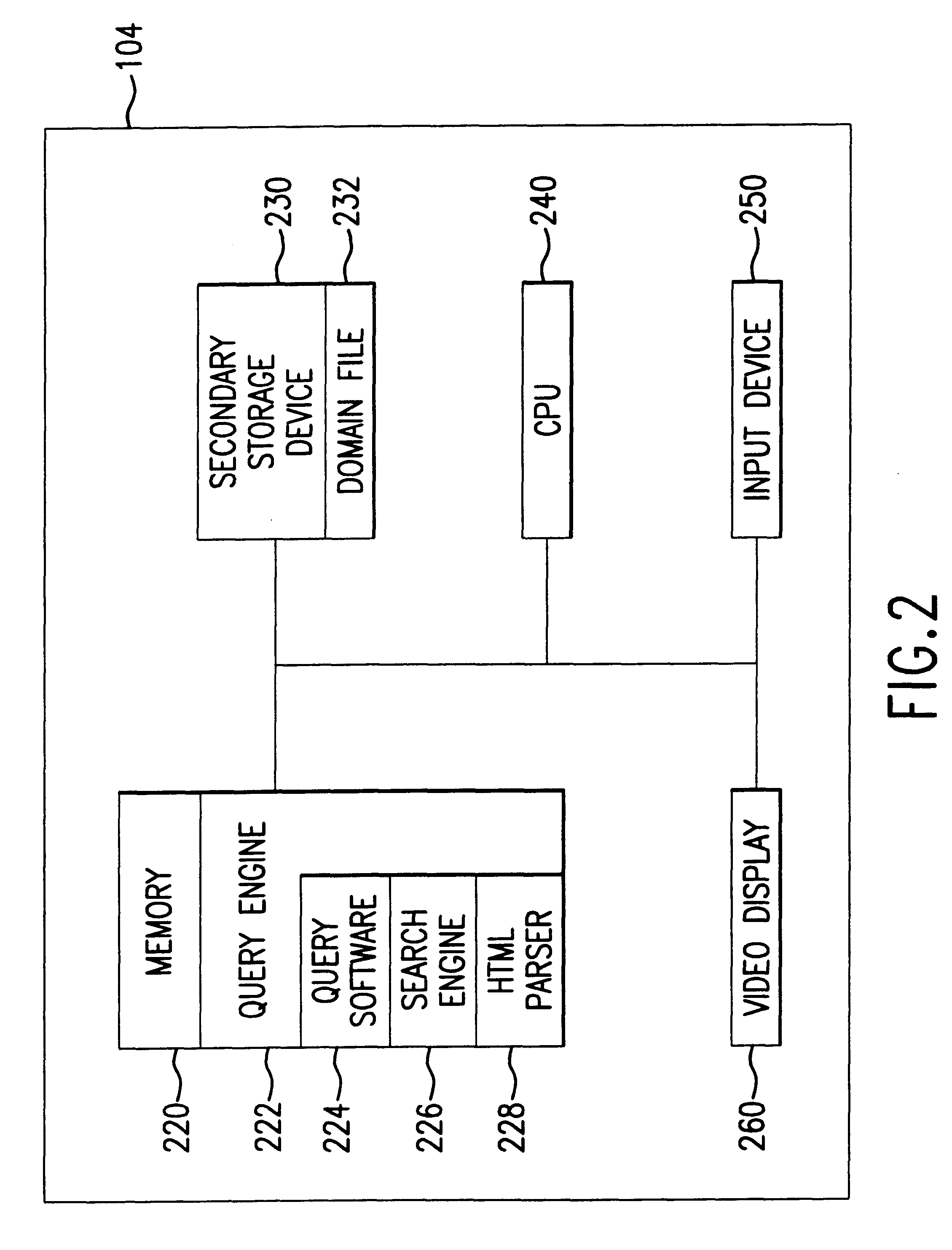 Method of determining unavailability of an internet domain name