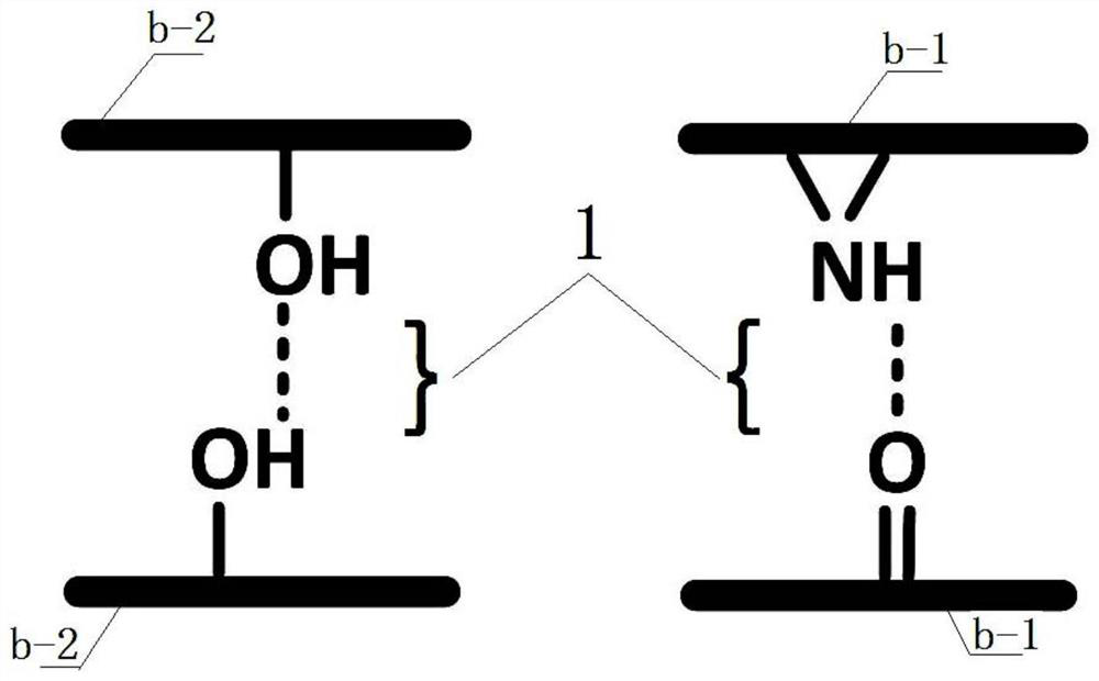 Nanofiber gel material with synergistic functions of pollutant adsorption, catalysis and fluorescence tracking and its preparation method