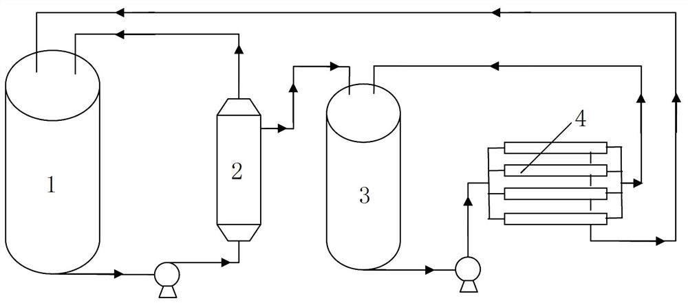A kind of preparation method of mannanase and its extraction and refining device