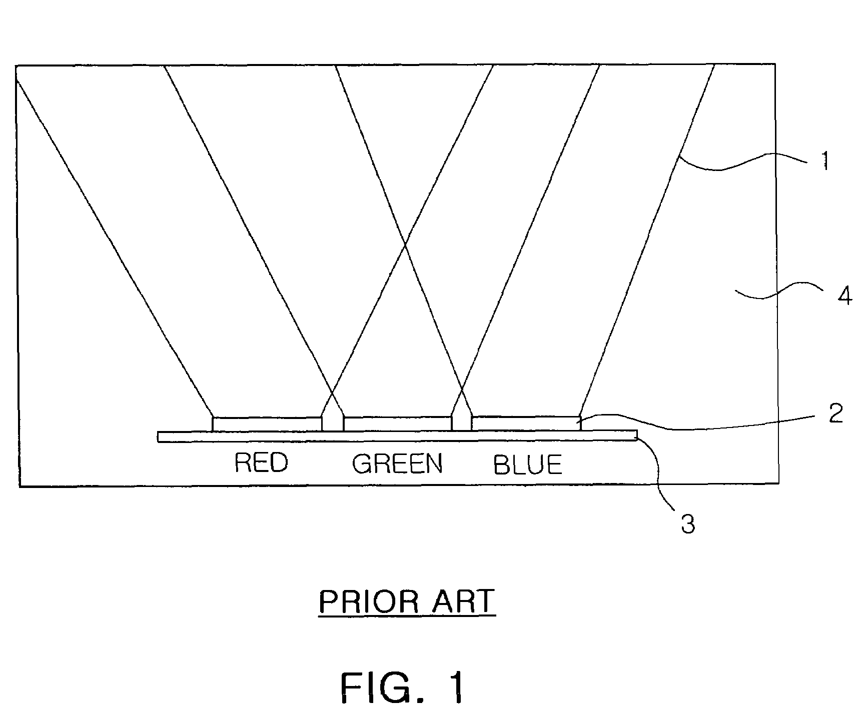 RGB light emitting diode package with improved color mixing properties