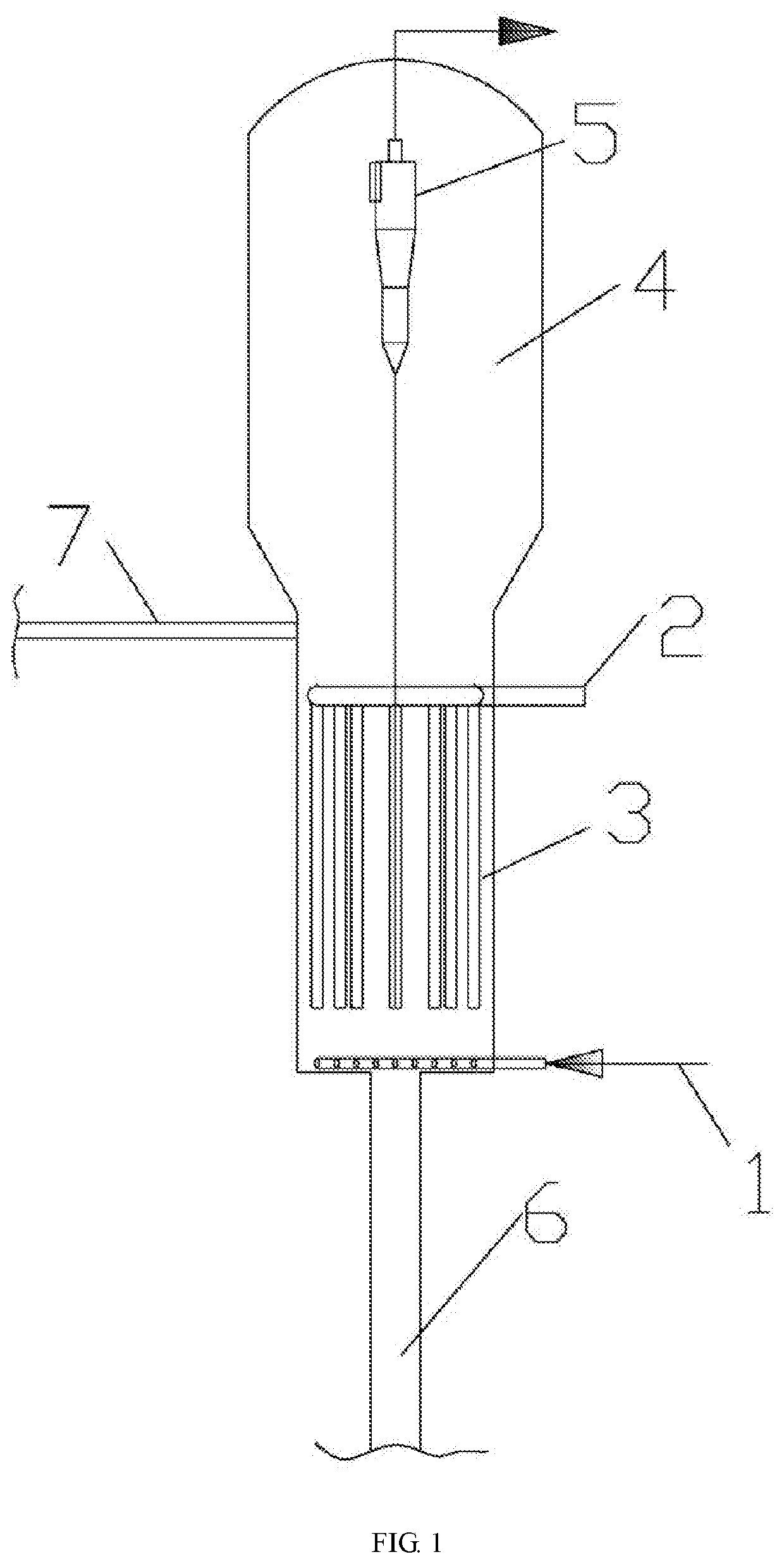 Fluidized bed gas distributor, reactor using fluidized bed gas distributor, and method for producing para-xylene and co-producing light olefins